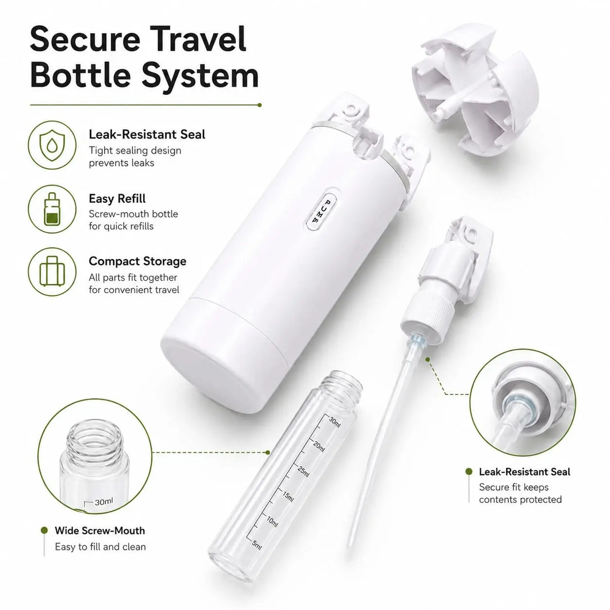 4-in-1 Travel Dispenser Bottle, Refillable Containers with Clear Scale and Waterproof Labels, Leak Resistant Travel Toiletry Bottles for Cosmetics, Shampoo, Lotion, White