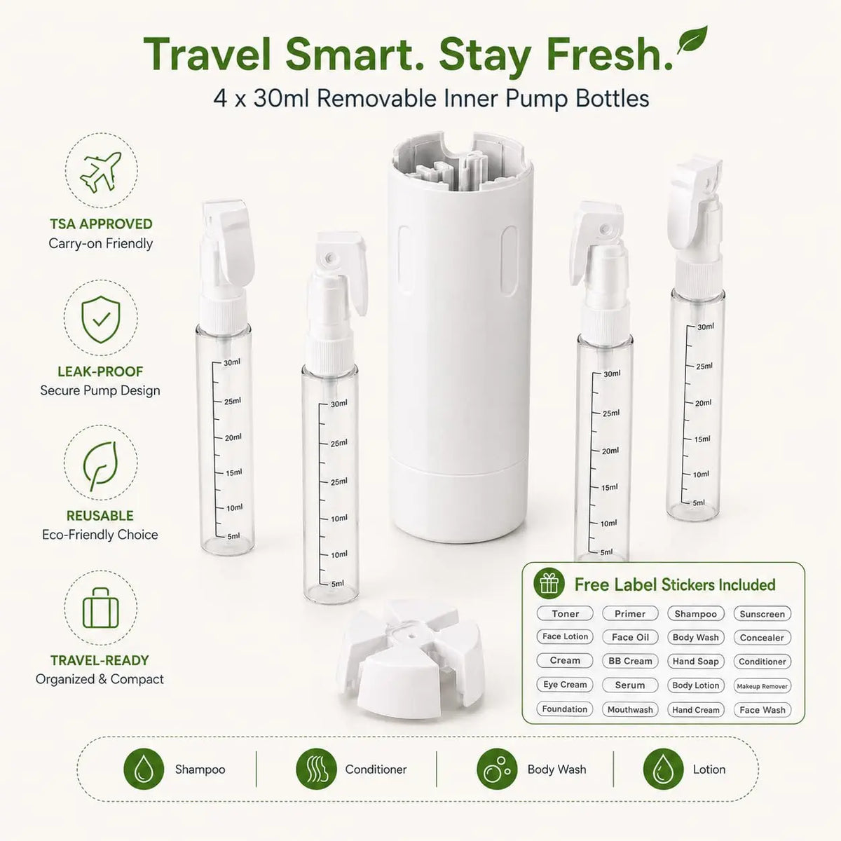 4-in-1 Travel Dispenser Bottle, Refillable Containers with Clear Scale and Waterproof Labels, Leak Resistant Travel Toiletry Bottles for Cosmetics, Shampoo, Lotion, White