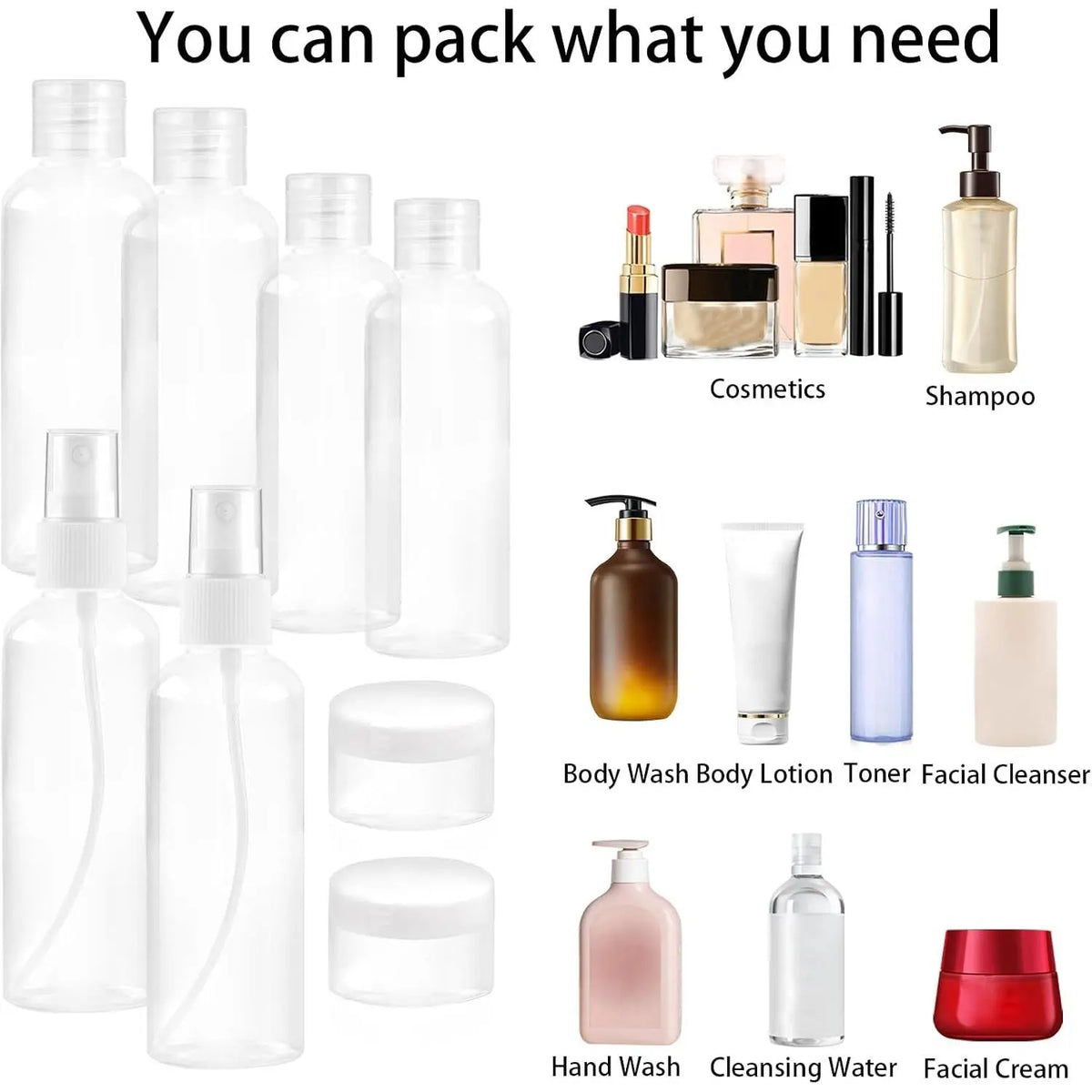 8 count Travel Bottles Set, TSA Approved Travel Size Toiletries,  Leak Proof  Containers for Shampoo, Conditioner, Cream -Women Men Travel Essentials