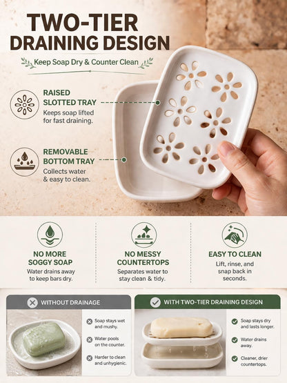 Miamolo Soap Dish for Shower with Drainage, Double Layer Bar Soap Holder, Ceramic Soap Saver Sponge Holder for Bathroom, Tub and Kitchen Sink, Slotted Draining Soap Dishes Extend Soap Life, Beige