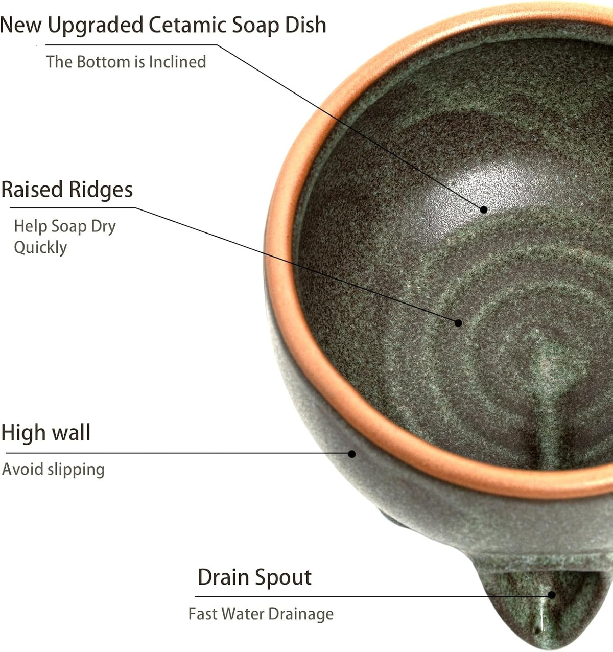 Soap Dish with Drainage, Ceramic Self Draining bar Soap Holder