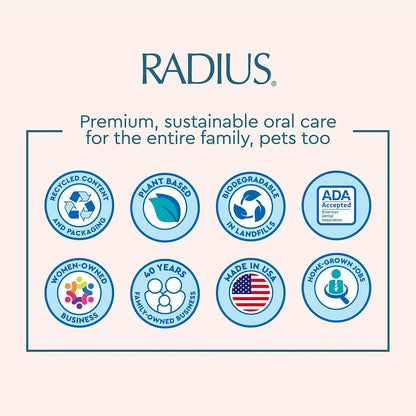 RADIUS Soap Travel Case, BPA-Free Recycled Plastic, Leakproof, Portable for Bathroom, Gym, Home, Camping - Lavender