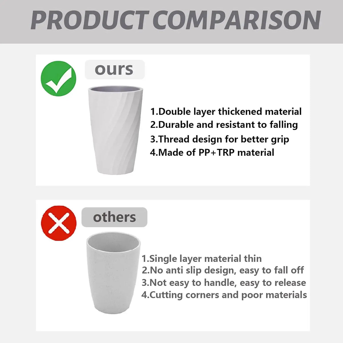 Unbreakable Bathroom Tumbler Cup,  ,  Holder Organizer, Portable Mouthwash,  Rinsing Cup, Multi-Functional Gargling Drinking or  Travel (White)