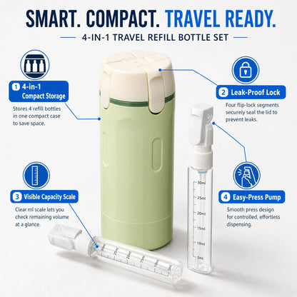 4-in-1 Compact Portable Travel Toiletry Dispenser Set, TSA-Approved Leakproof Airtight Refillable Design Storage Bottles, BPA-Free Travel-Size Containers with Spray Bottle Labels for Shampoo, Body Wash, Skincare, Airplane Essentials